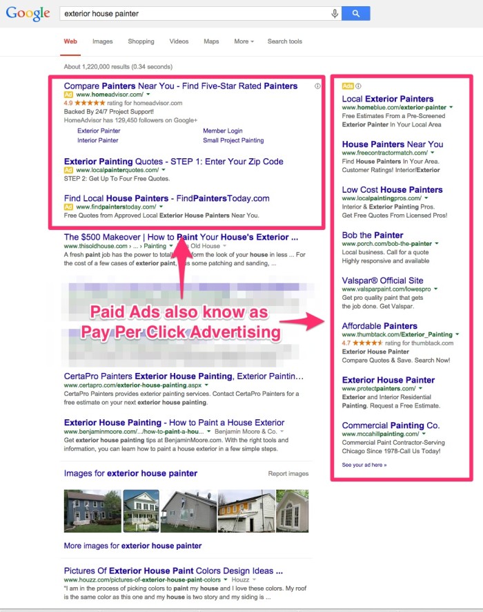 ppc ads